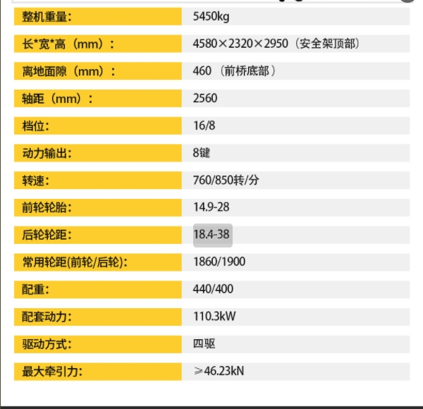 150HP 4WD Farm Tractor with Canopy